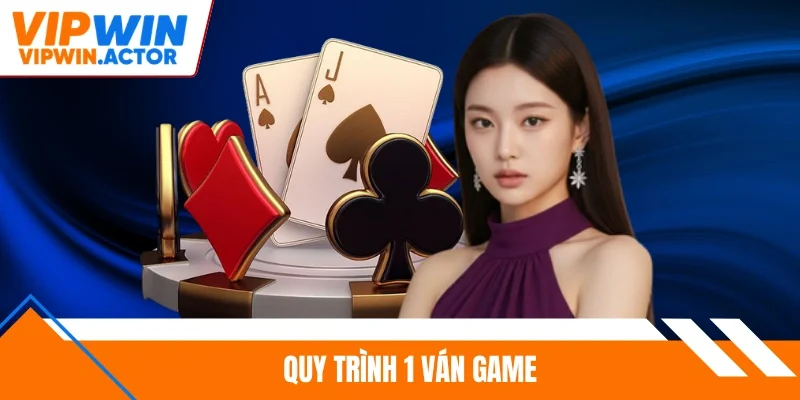 Quy trình 1 ván game